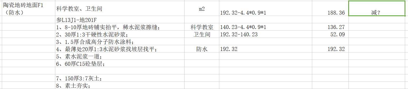 块料面积