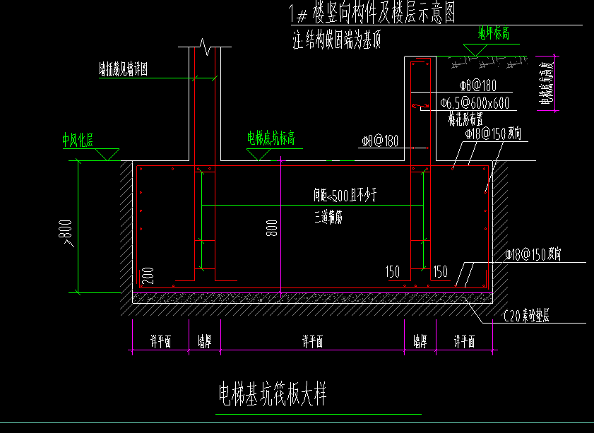 这种电梯井的筏板基础在gtj里怎么画钢筋