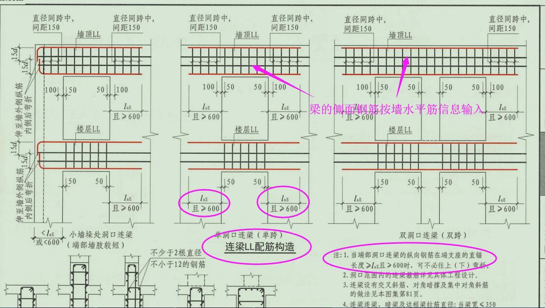 連梁構(gòu)造