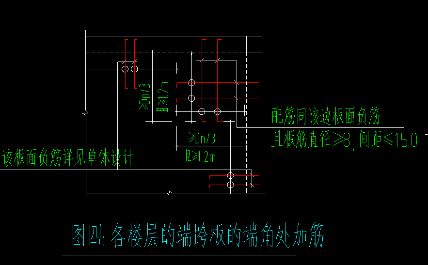 附加