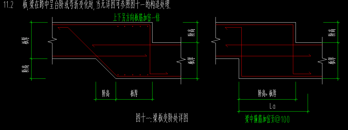 降板
