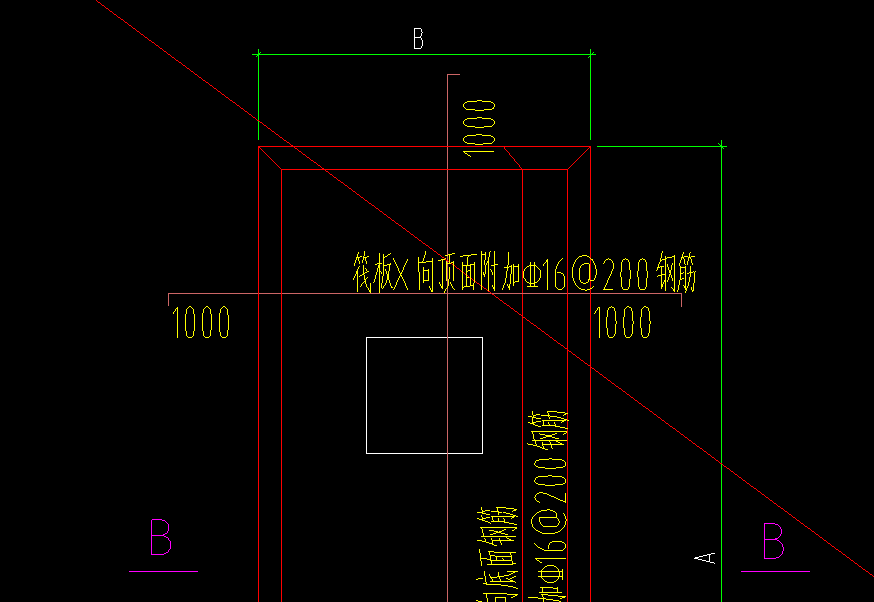 附加钢筋
