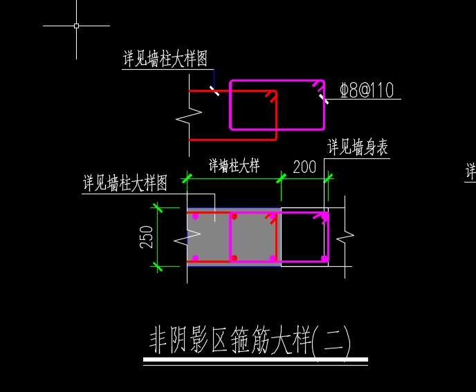 約束邊緣構件