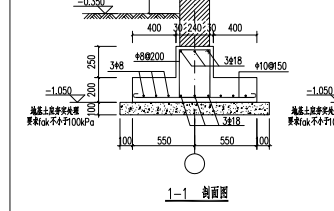 条形基础