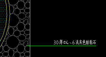 场地