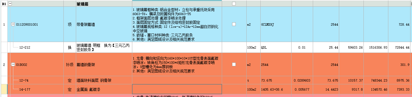 附属构件