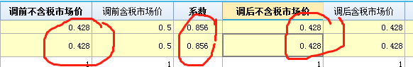 调整系数