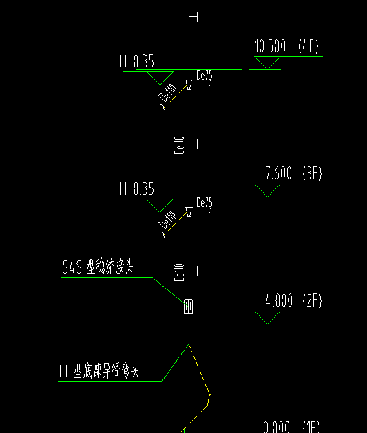 立管