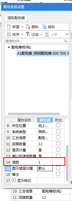 配电箱