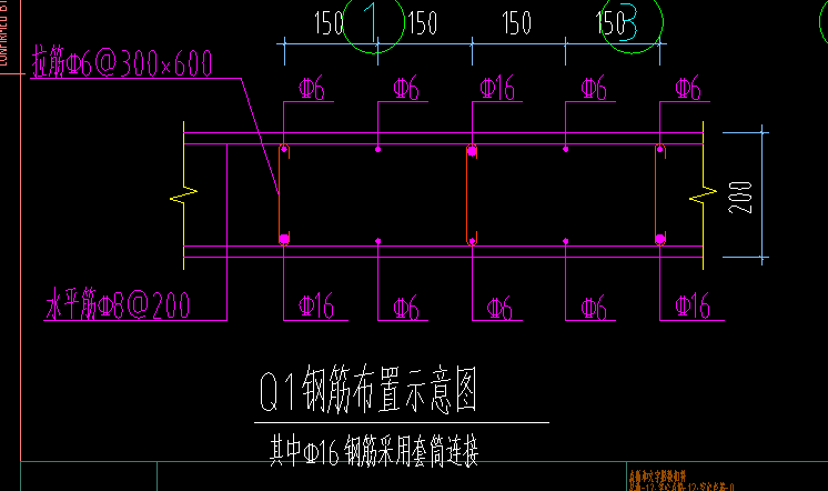 配筋