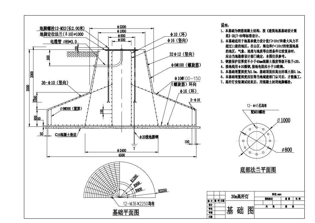 基础底