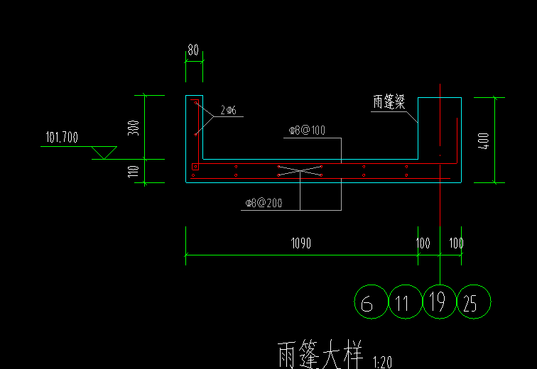 异形