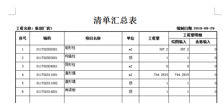 做法汇总