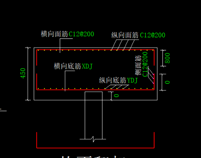 老师们设备基础怎么用圈梁画出来