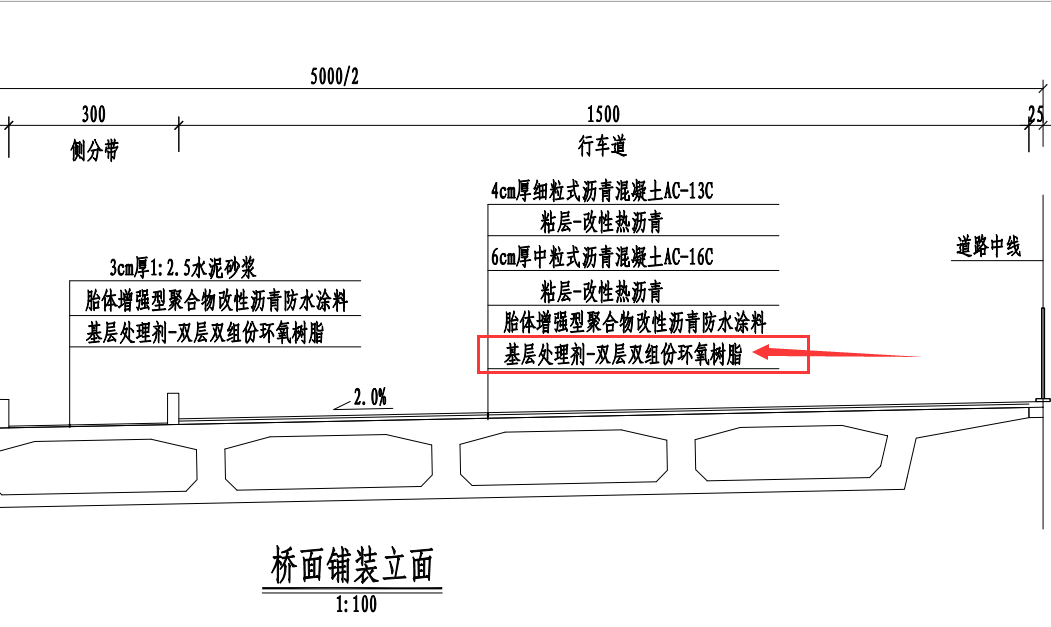 鋪裝