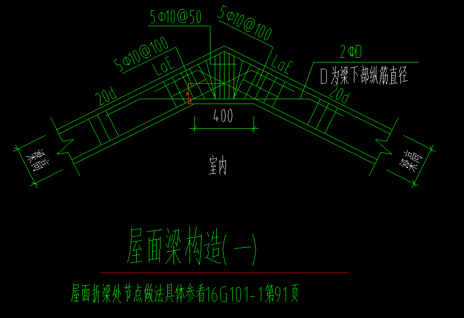 折梁