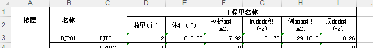 顶面