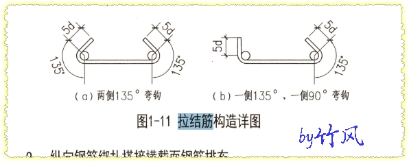 拉结筋