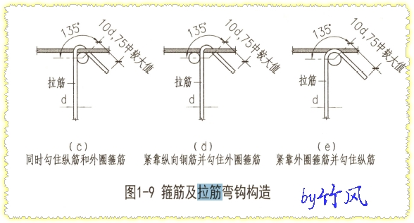 拉筋