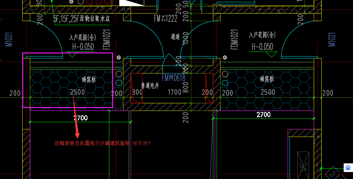 全面积