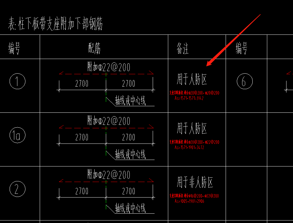 柱墩