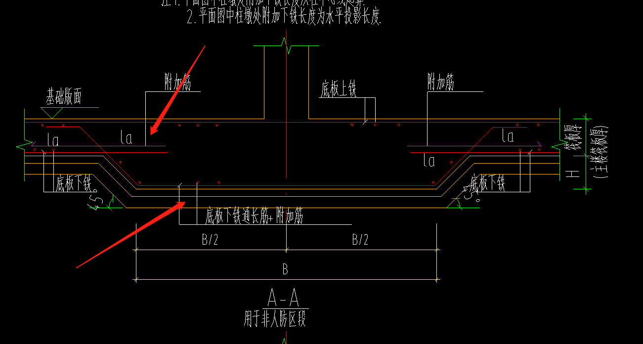 答疑解惑
