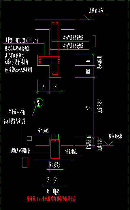 人防