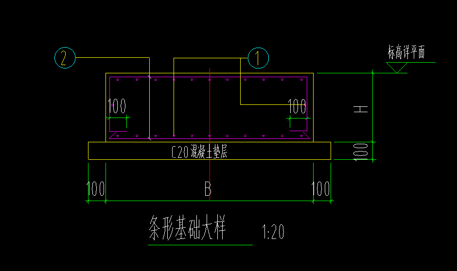 條形基礎(chǔ)