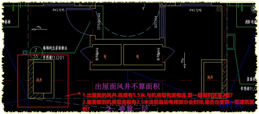 答疑解惑