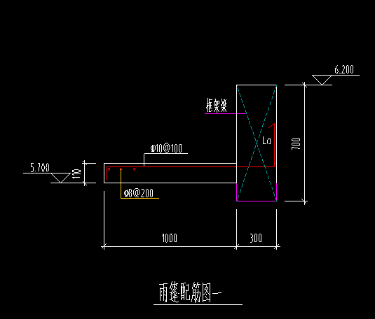 構(gòu)件定義