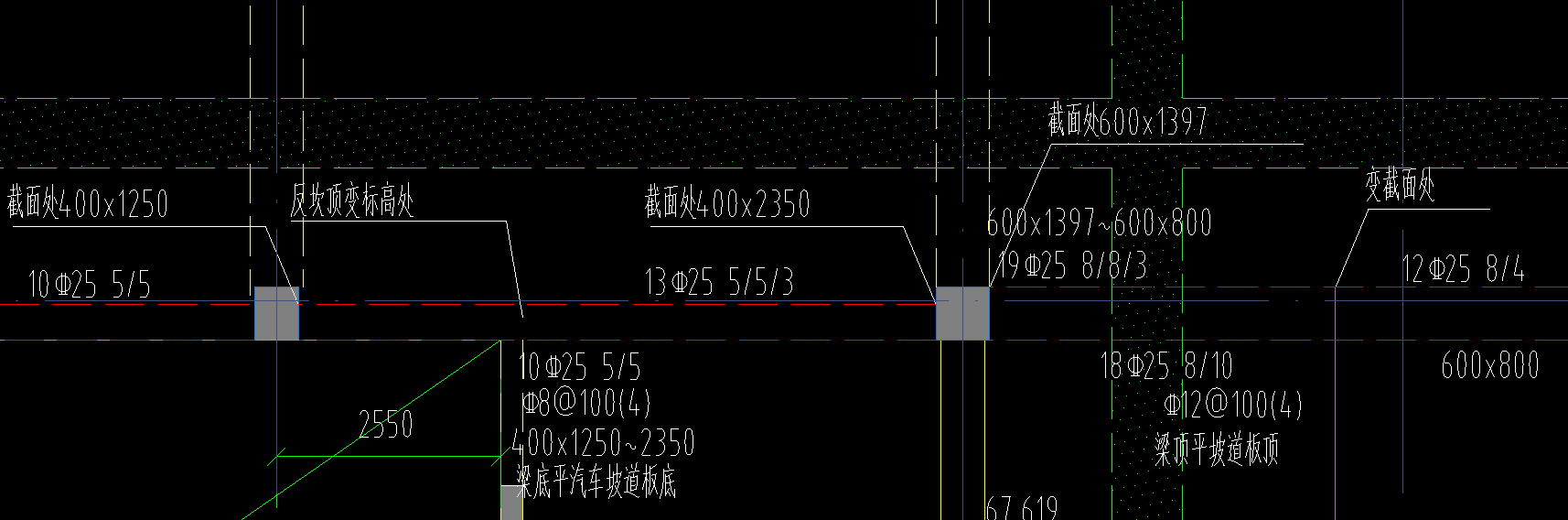 变截面