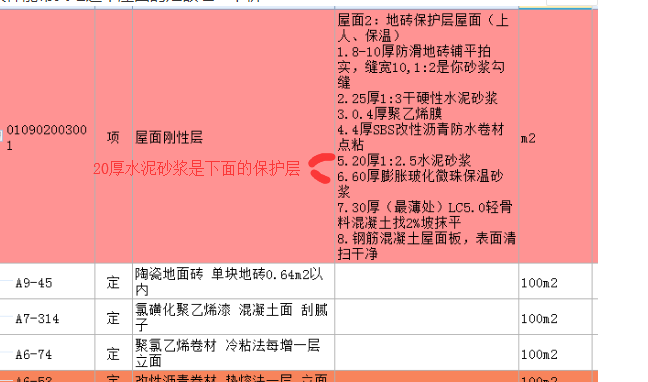 定額組價