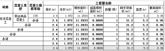 汇总报表