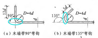 弯折