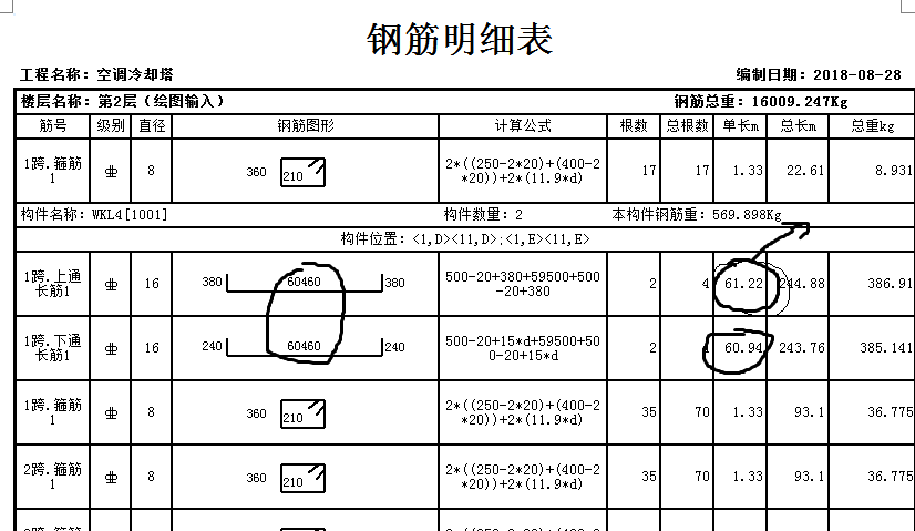 钢筋明细表