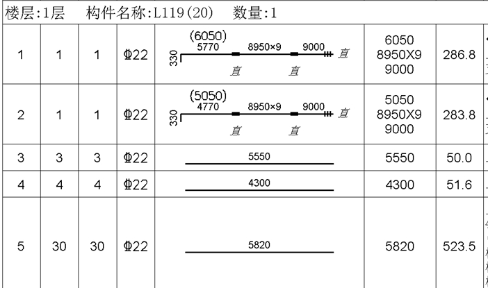 通长