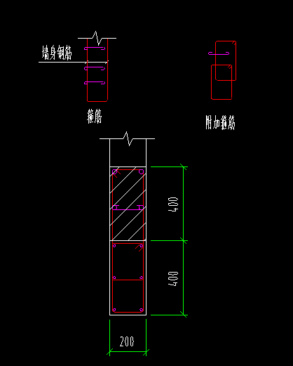 箍