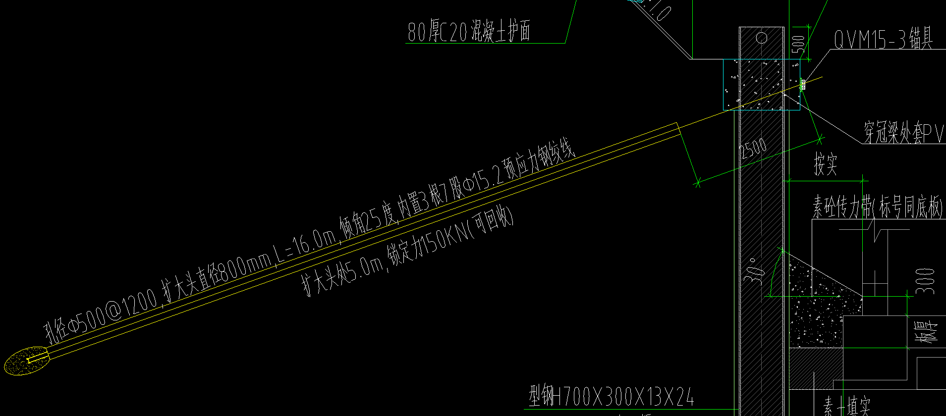 锚