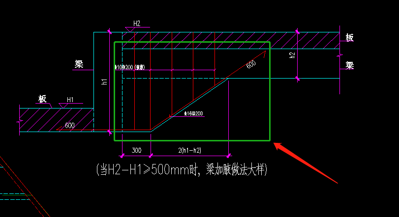 平法表格