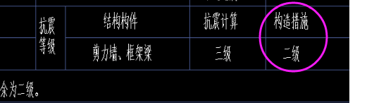 抗震