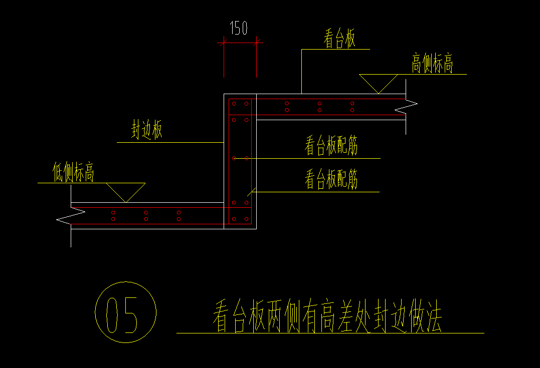 标高