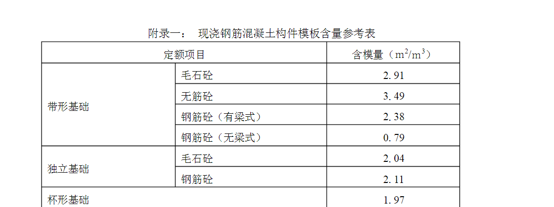 砼