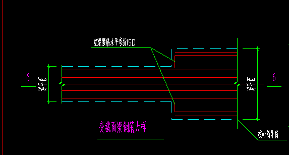 变截面