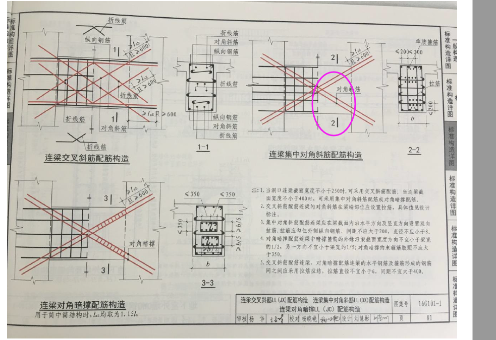 四川省