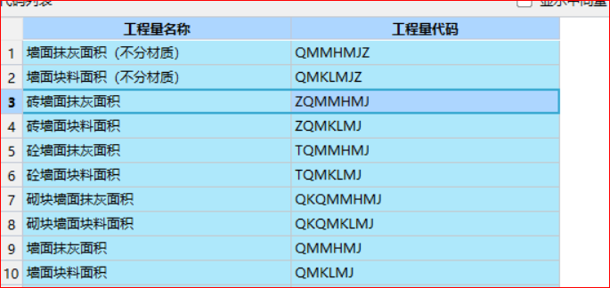 程量表达式