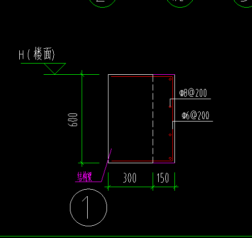 配筋信息