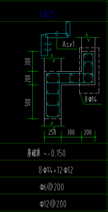 识别柱