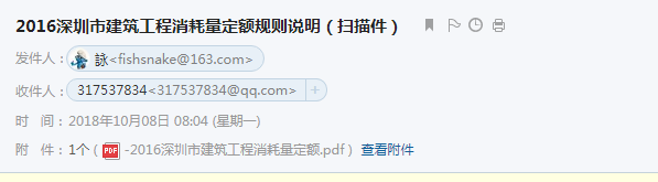 消耗量