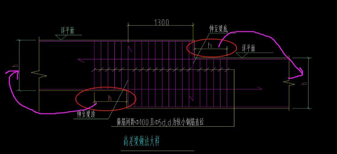 建筑行业快速问答平台-答疑解惑