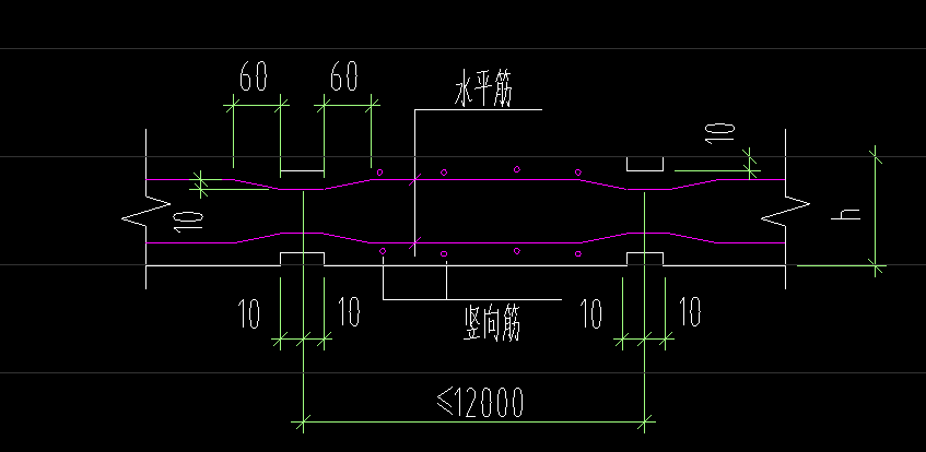 诱导缝-答疑解惑-广联达服务新干线